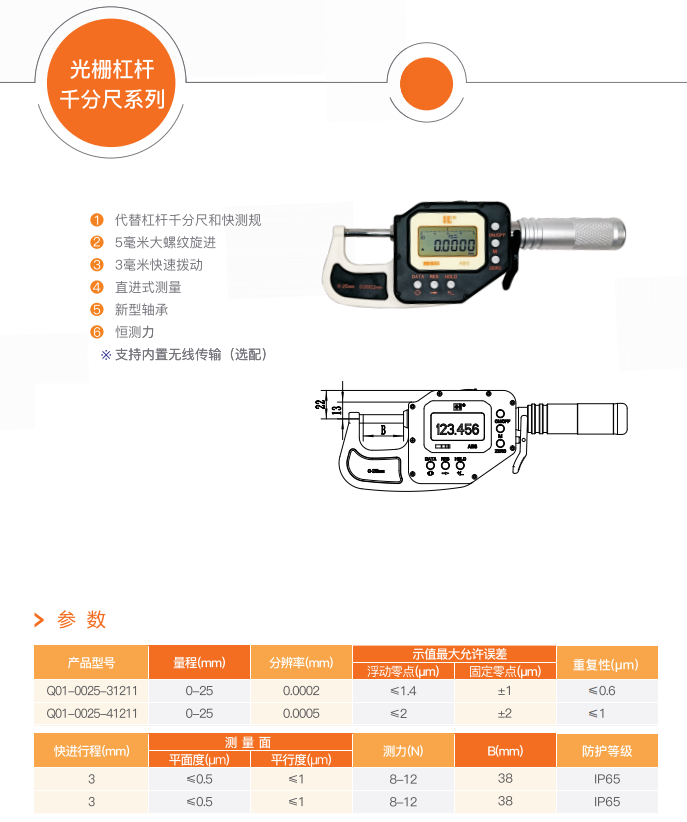 杠桿千分尺QFC2502.png